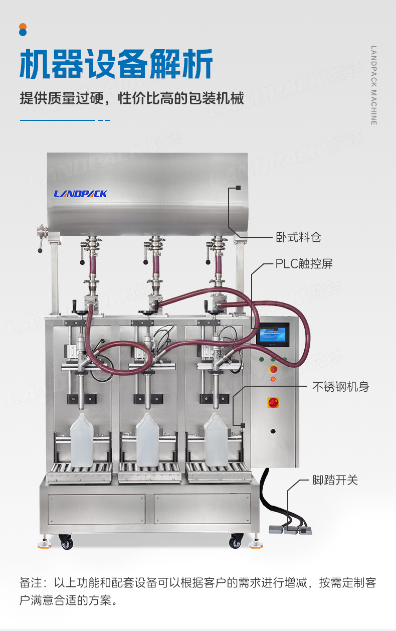 1749015651944162.jpg 三頭半自動(dòng)稱重灌裝機(jī)+辣椒醬+賢妹-詳情頁(yè)_05.jpg