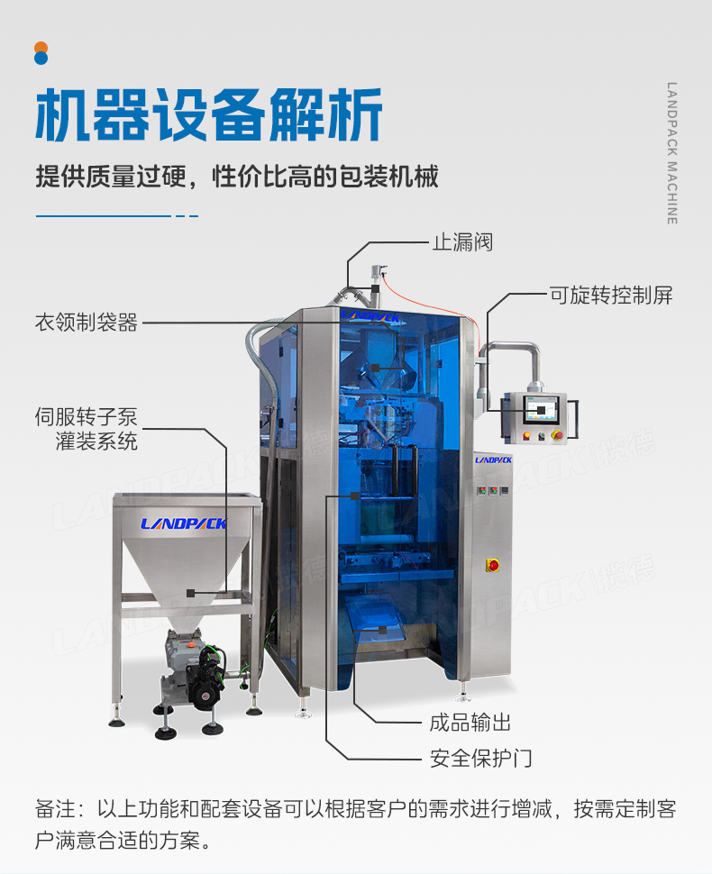 1750745590154915.jpg 充滿式立式包裝機(jī)+伺服轉(zhuǎn)子泵+小肉塊-詳情頁_06.jpg