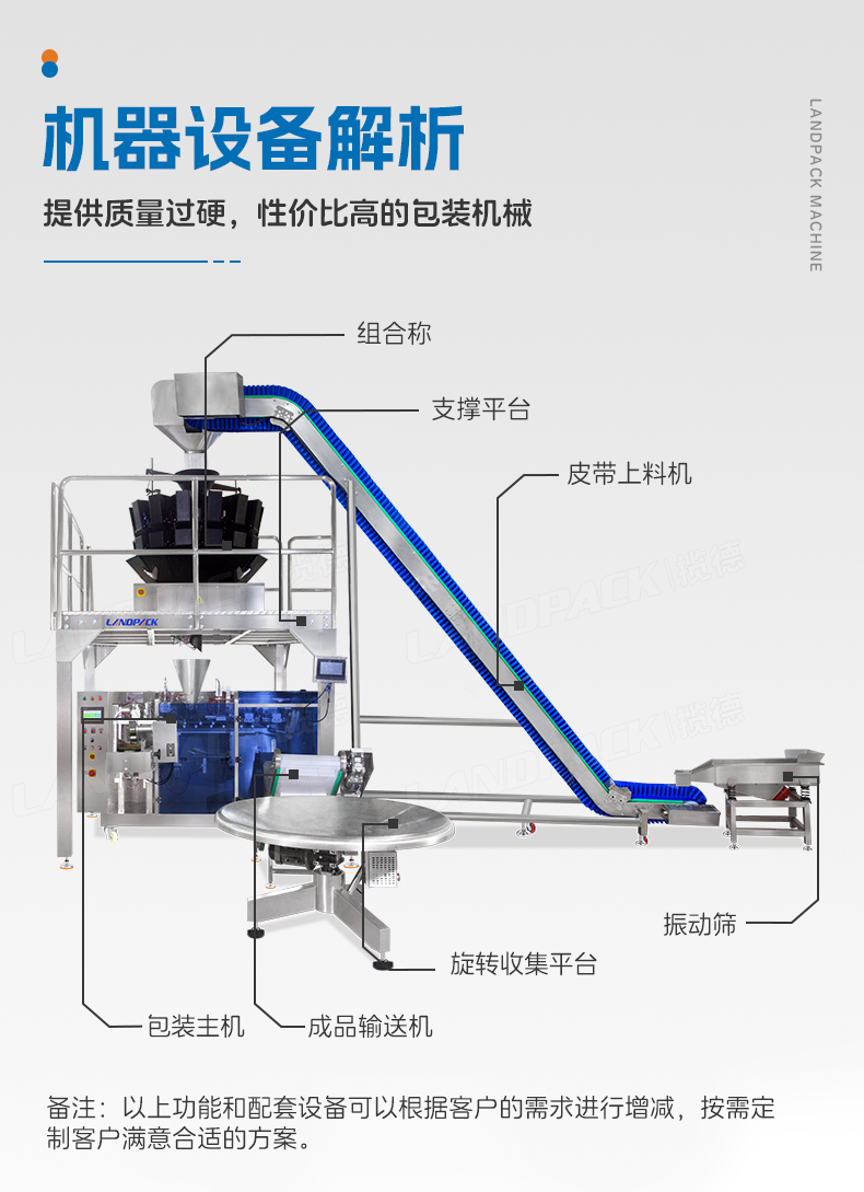 1752051379521400.jpg LDSP-210水平給袋機(jī)(14頭鐵氟龍花紋秤+裙邊皮帶提升機(jī)+圓盤(pán)理料機(jī))+西梅干+賢妹_05.jpg