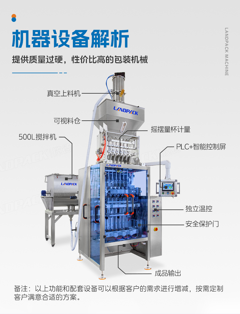 1752126497153992.jpg LDBF-560-6列粉末多列機+500L粉末攪拌機+真空上料機+咖啡粉+李淑_05.jpg