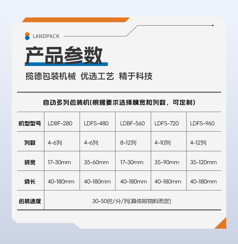 1752126511610061.jpg LDBF-560-6列粉末多列機+500L粉末攪拌機+真空上料機+咖啡粉+李淑_06.jpg