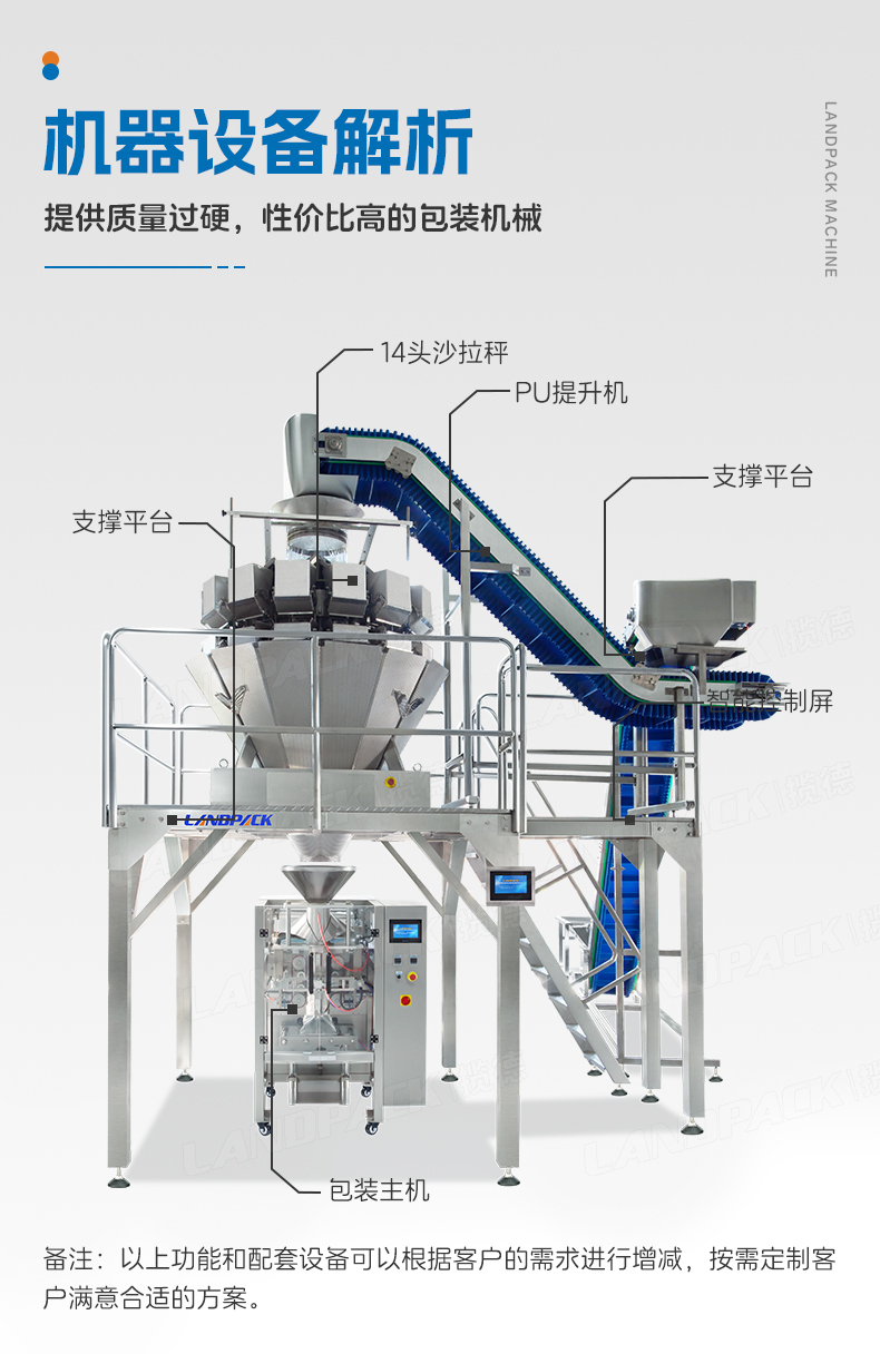 1754988357390594.jpg LD520A立式機(jī)(14頭5L秤+充氮氣+PU裙邊皮帶)+沙拉+賴家利_06.jpg